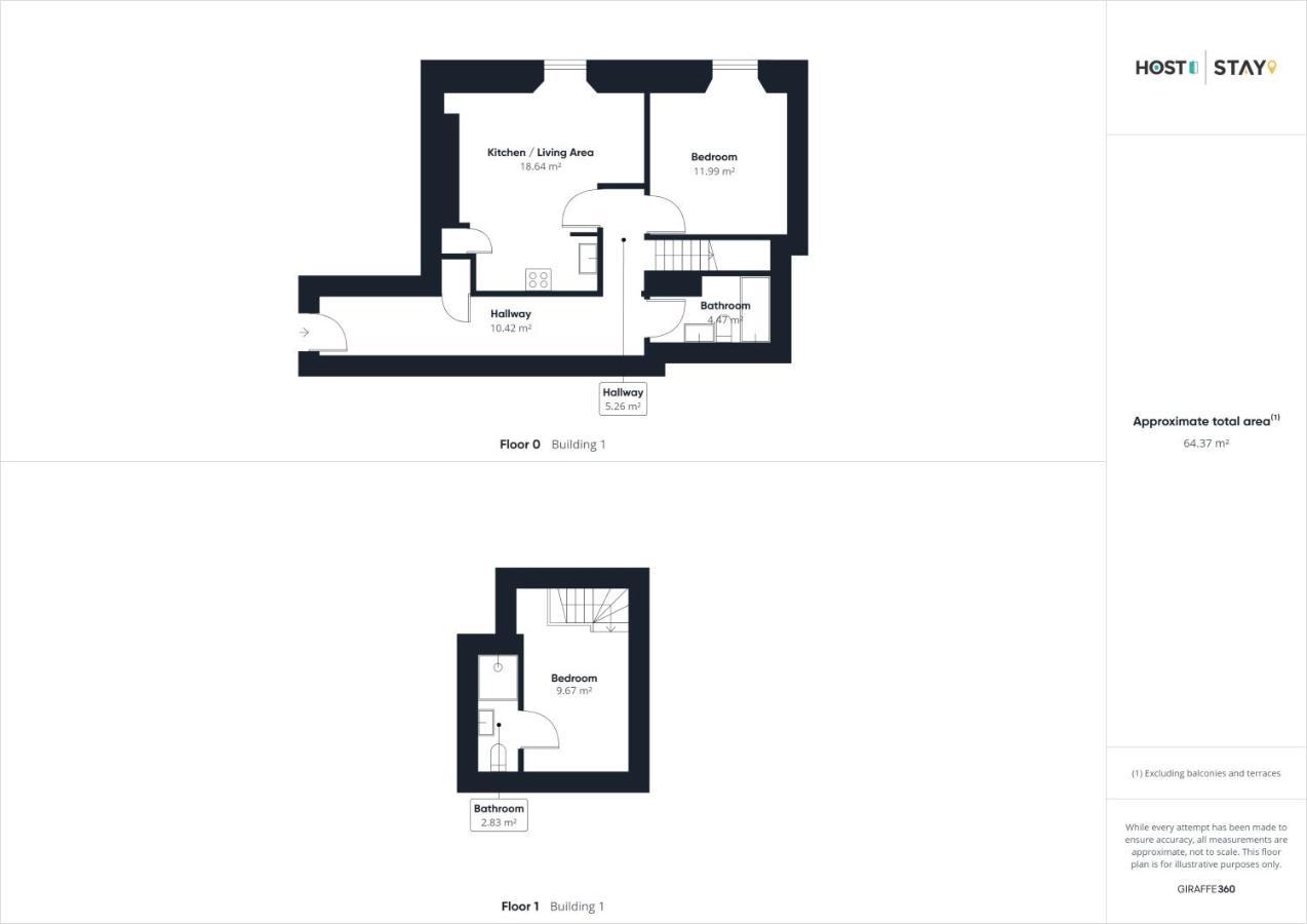 Host & Stay - Penthouse Pad Scarborough Exteriör bild